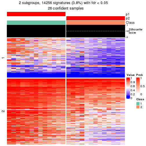 plot of chunk tab-node-021-get-signatures-1