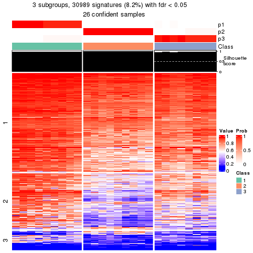 plot of chunk tab-node-021-get-signatures-2