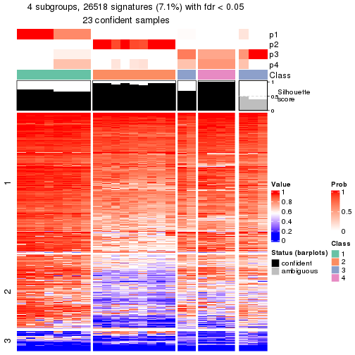 plot of chunk tab-node-021-get-signatures-3