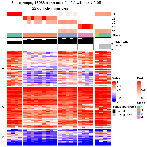 plot of chunk tab-node-021-get-signatures-4