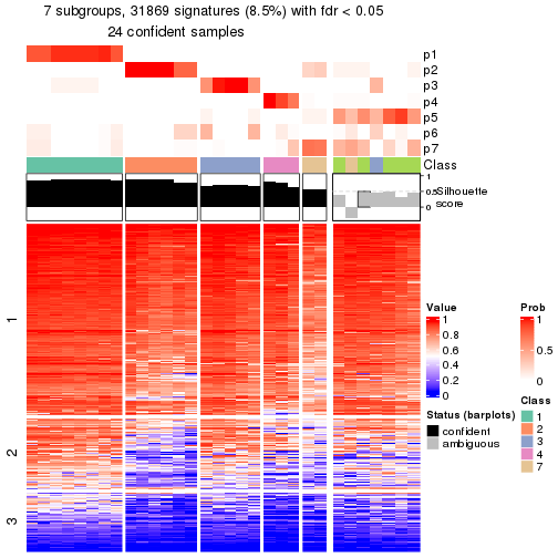 plot of chunk tab-node-022-get-signatures-6