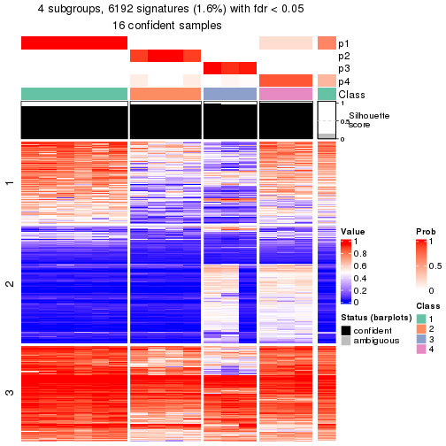 plot of chunk tab-node-0222-get-signatures-3