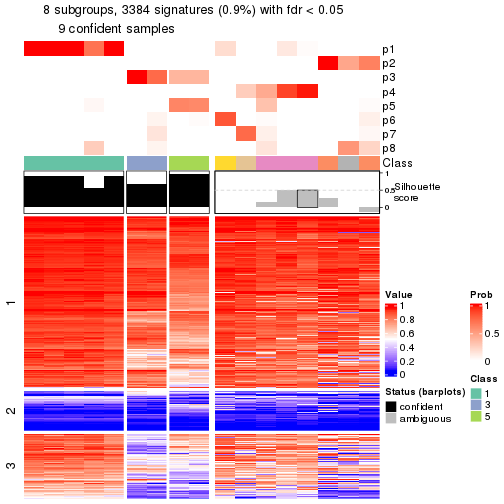 plot of chunk tab-node-0222-get-signatures-7