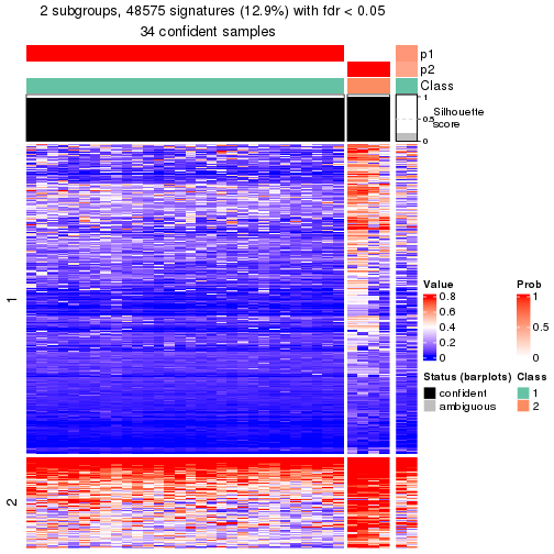 plot of chunk tab-node-023-get-signatures-1