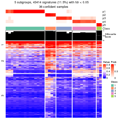 plot of chunk tab-node-023-get-signatures-4