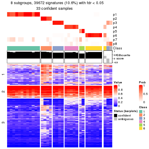 plot of chunk tab-node-023-get-signatures-7