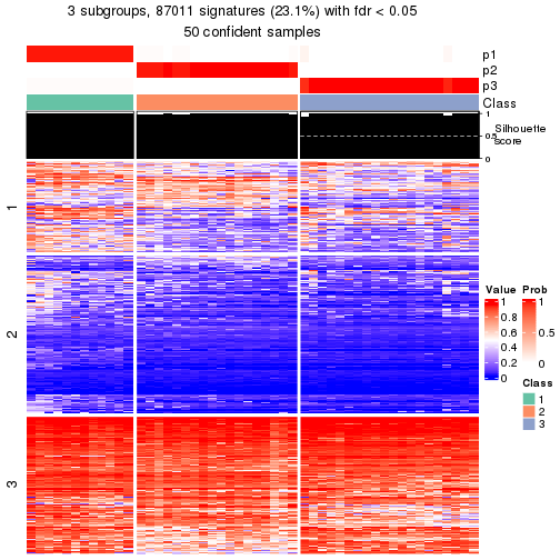 plot of chunk tab-node-03-get-signatures-2