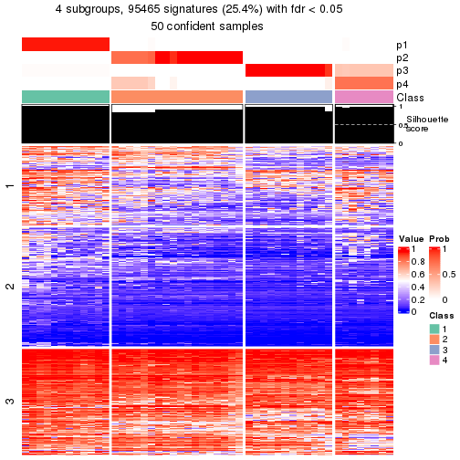 plot of chunk tab-node-03-get-signatures-3