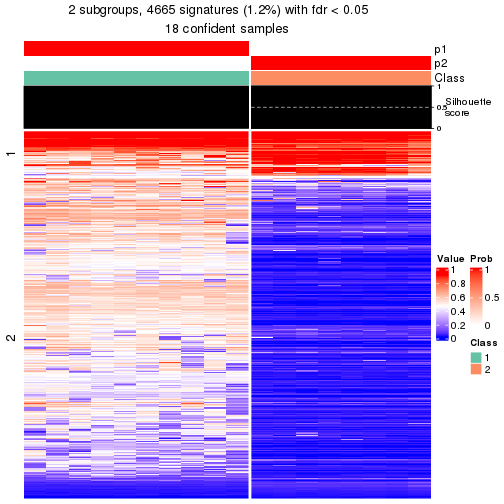 plot of chunk tab-node-032-get-signatures-1