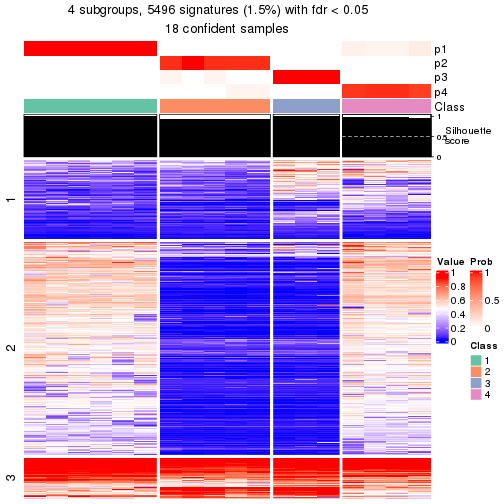 plot of chunk tab-node-032-get-signatures-3