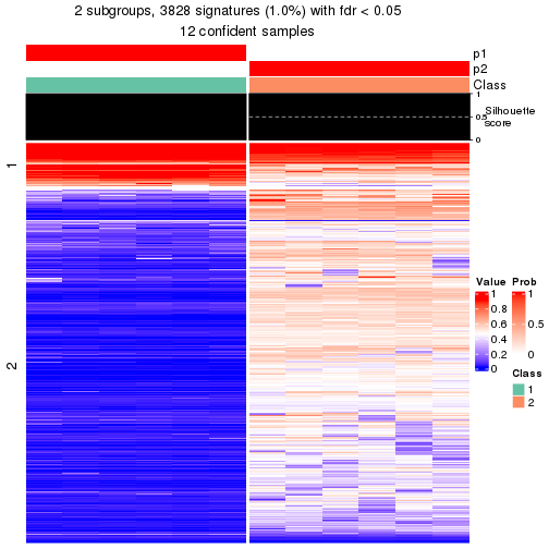 plot of chunk tab-node-033-get-signatures-1