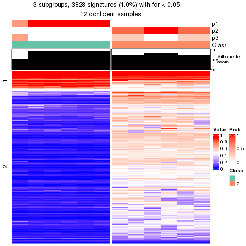 plot of chunk tab-node-033-get-signatures-2