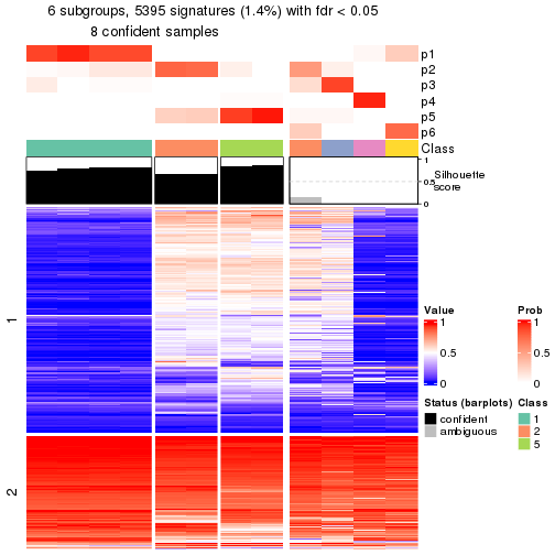 plot of chunk tab-node-033-get-signatures-5