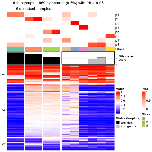 plot of chunk tab-node-033-get-signatures-7