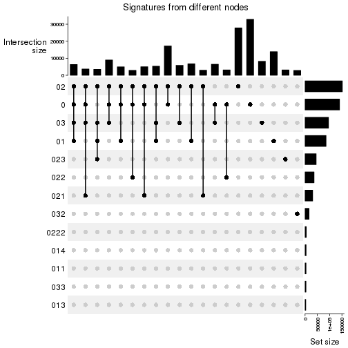 plot of chunk unnamed-chunk-24