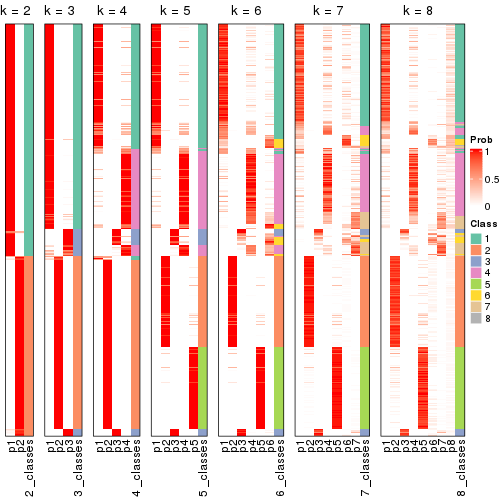 plot of chunk node-02-collect-classes