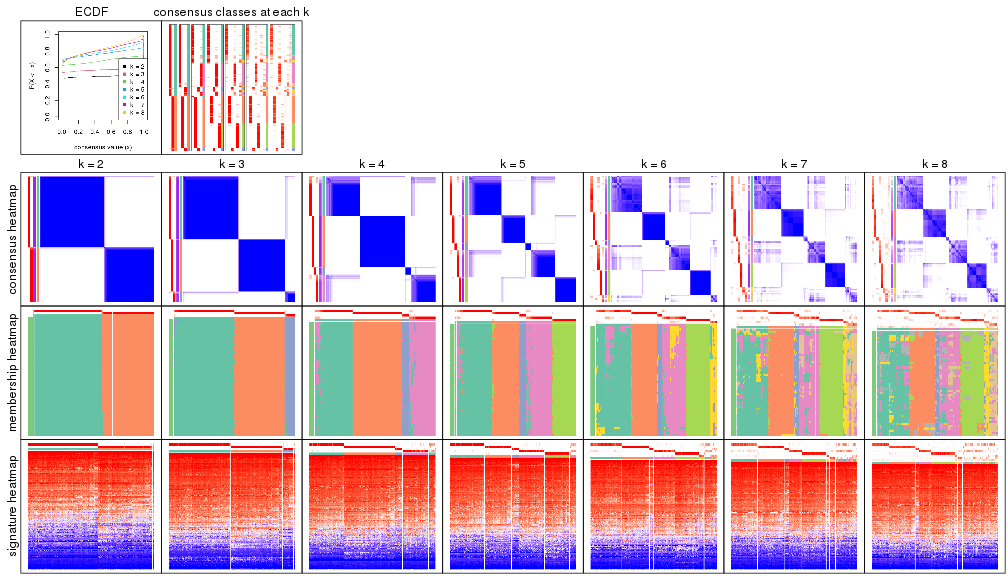 plot of chunk node-02-collect-plots