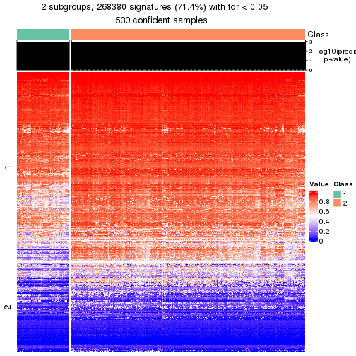 plot of chunk tab-node-0-get-signatures-1