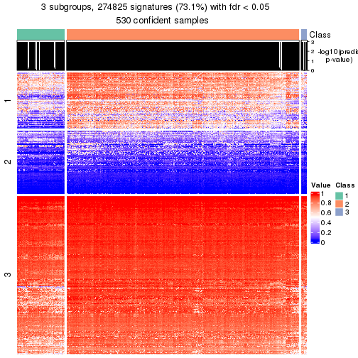 plot of chunk tab-node-0-get-signatures-2