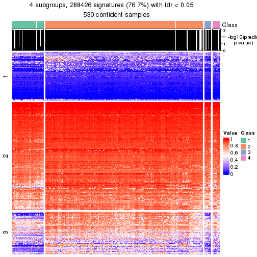 plot of chunk tab-node-0-get-signatures-3