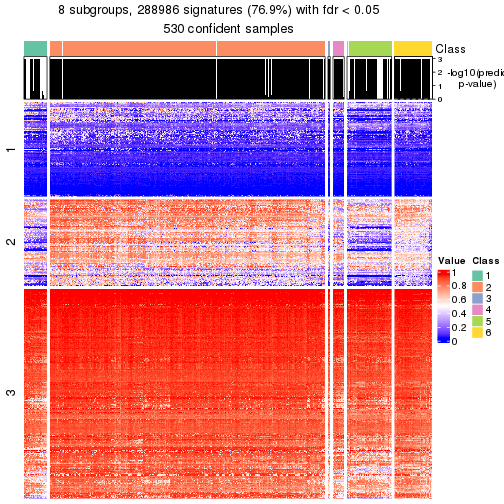 plot of chunk tab-node-0-get-signatures-7