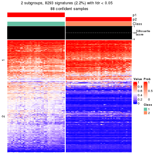 plot of chunk tab-node-01-get-signatures-1