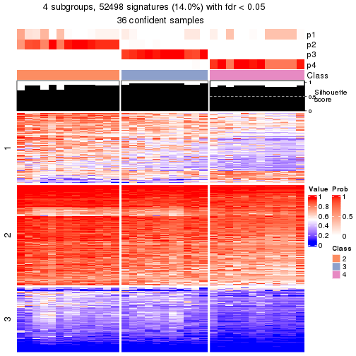 plot of chunk tab-node-012-get-signatures-3