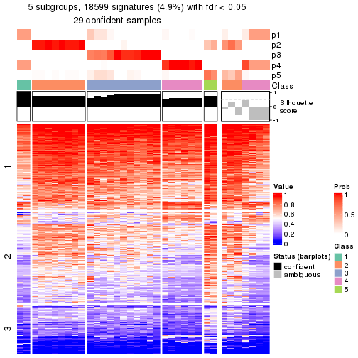 plot of chunk tab-node-012-get-signatures-4