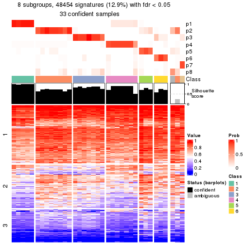 plot of chunk tab-node-012-get-signatures-7