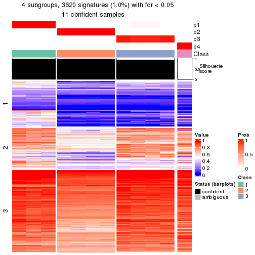 plot of chunk tab-node-0121-get-signatures-3