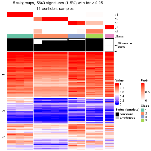 plot of chunk tab-node-0121-get-signatures-4