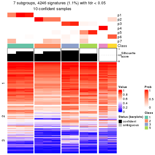 plot of chunk tab-node-0121-get-signatures-6