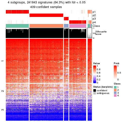 plot of chunk tab-node-02-get-signatures-3