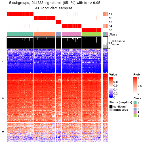 plot of chunk tab-node-02-get-signatures-4