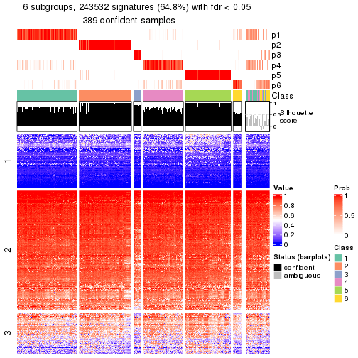 plot of chunk tab-node-02-get-signatures-5