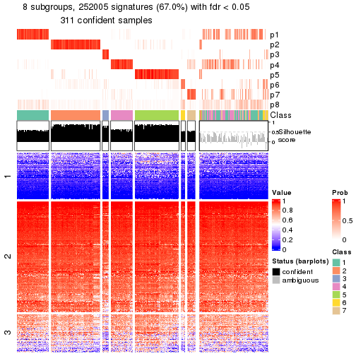 plot of chunk tab-node-02-get-signatures-7