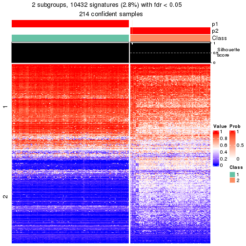 plot of chunk tab-node-021-get-signatures-1