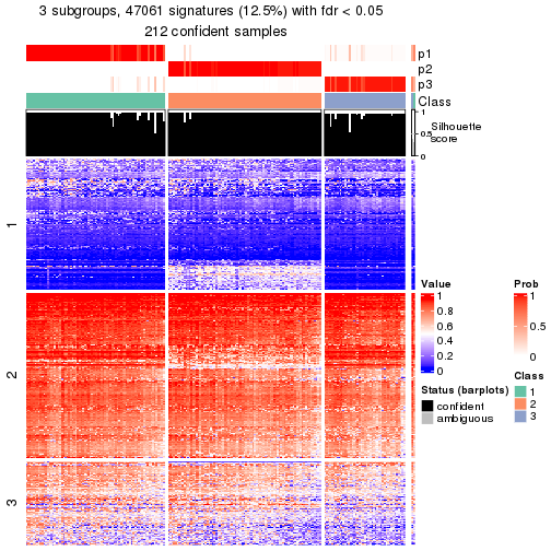 plot of chunk tab-node-021-get-signatures-2