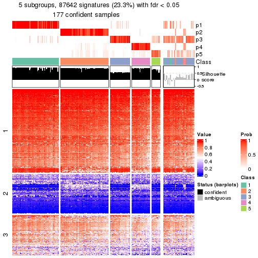 plot of chunk tab-node-021-get-signatures-4