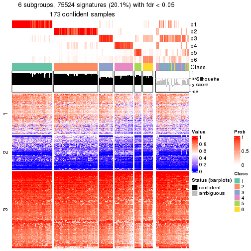 plot of chunk tab-node-021-get-signatures-5