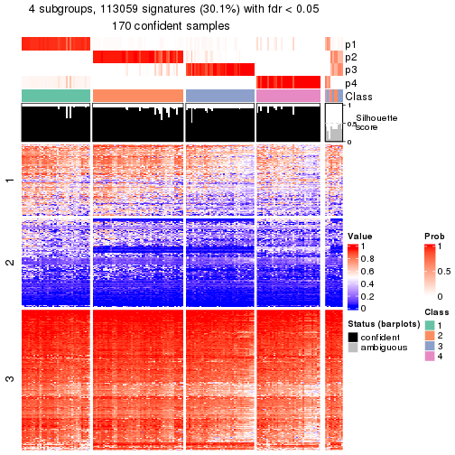 plot of chunk tab-node-022-get-signatures-3