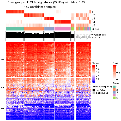 plot of chunk tab-node-022-get-signatures-4