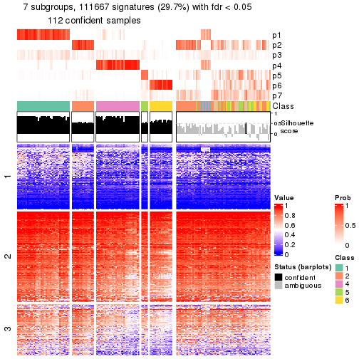 plot of chunk tab-node-022-get-signatures-6