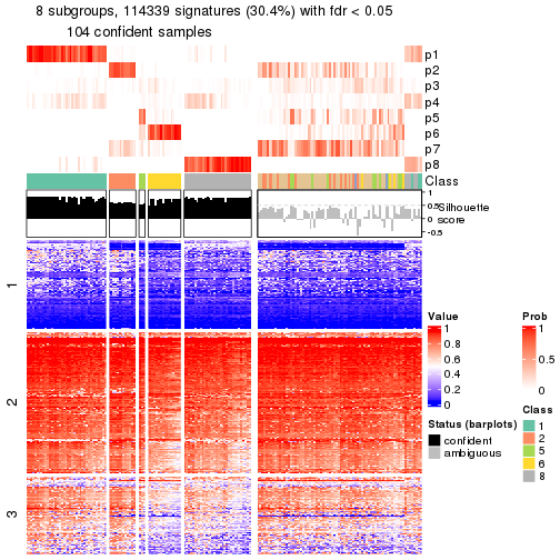 plot of chunk tab-node-022-get-signatures-7