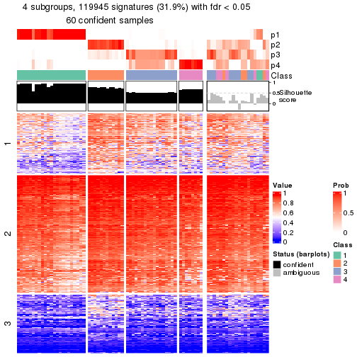 plot of chunk tab-node-0221-get-signatures-3