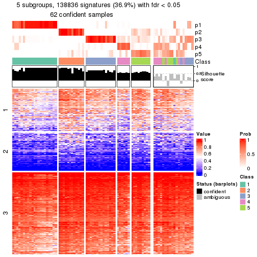 plot of chunk tab-node-0221-get-signatures-4