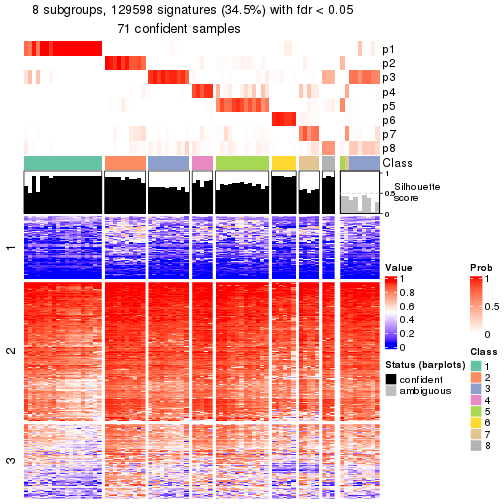 plot of chunk tab-node-0221-get-signatures-7