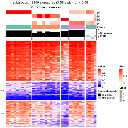 plot of chunk tab-node-02212-get-signatures-3