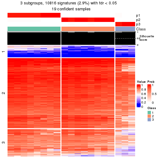 plot of chunk tab-node-022121-get-signatures-2