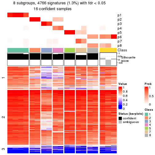 plot of chunk tab-node-022121-get-signatures-7